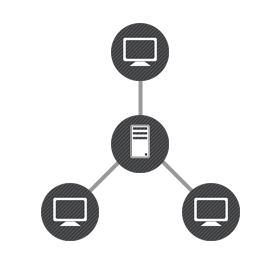 client-server graph